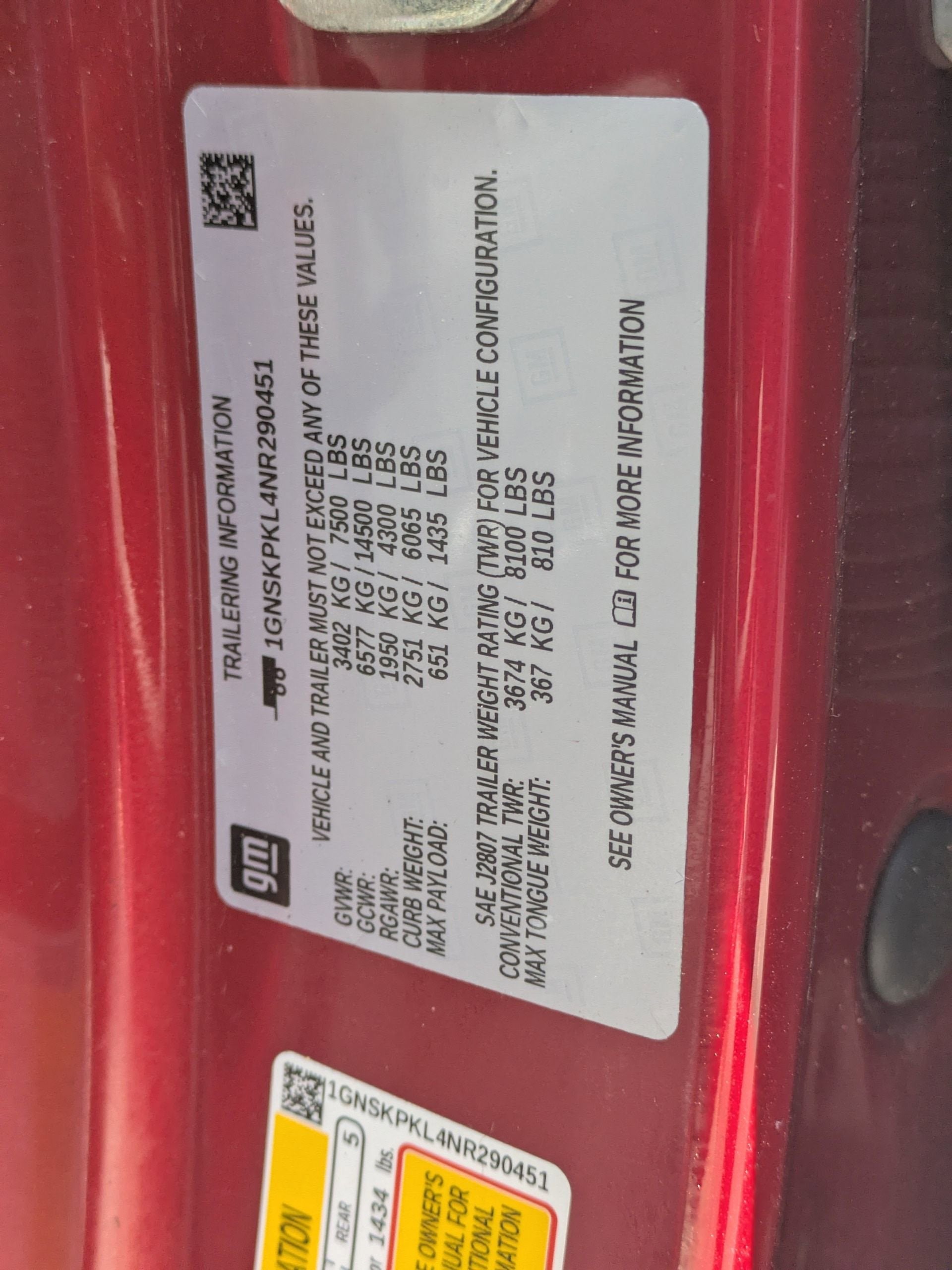 2022 Chevrolet Tahoe Z71