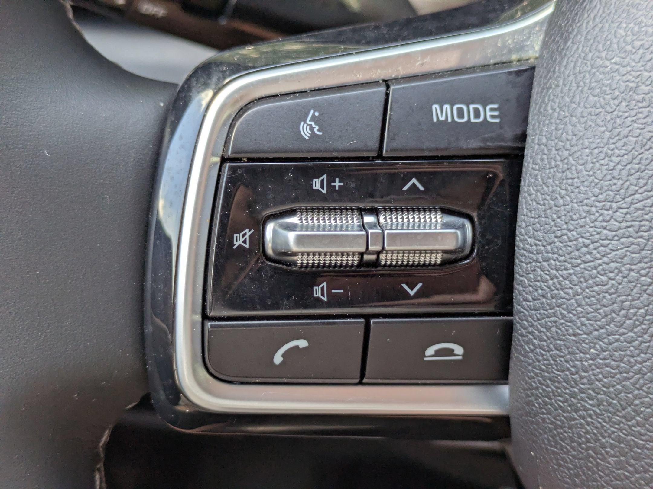 2021 Kia Sorento EX