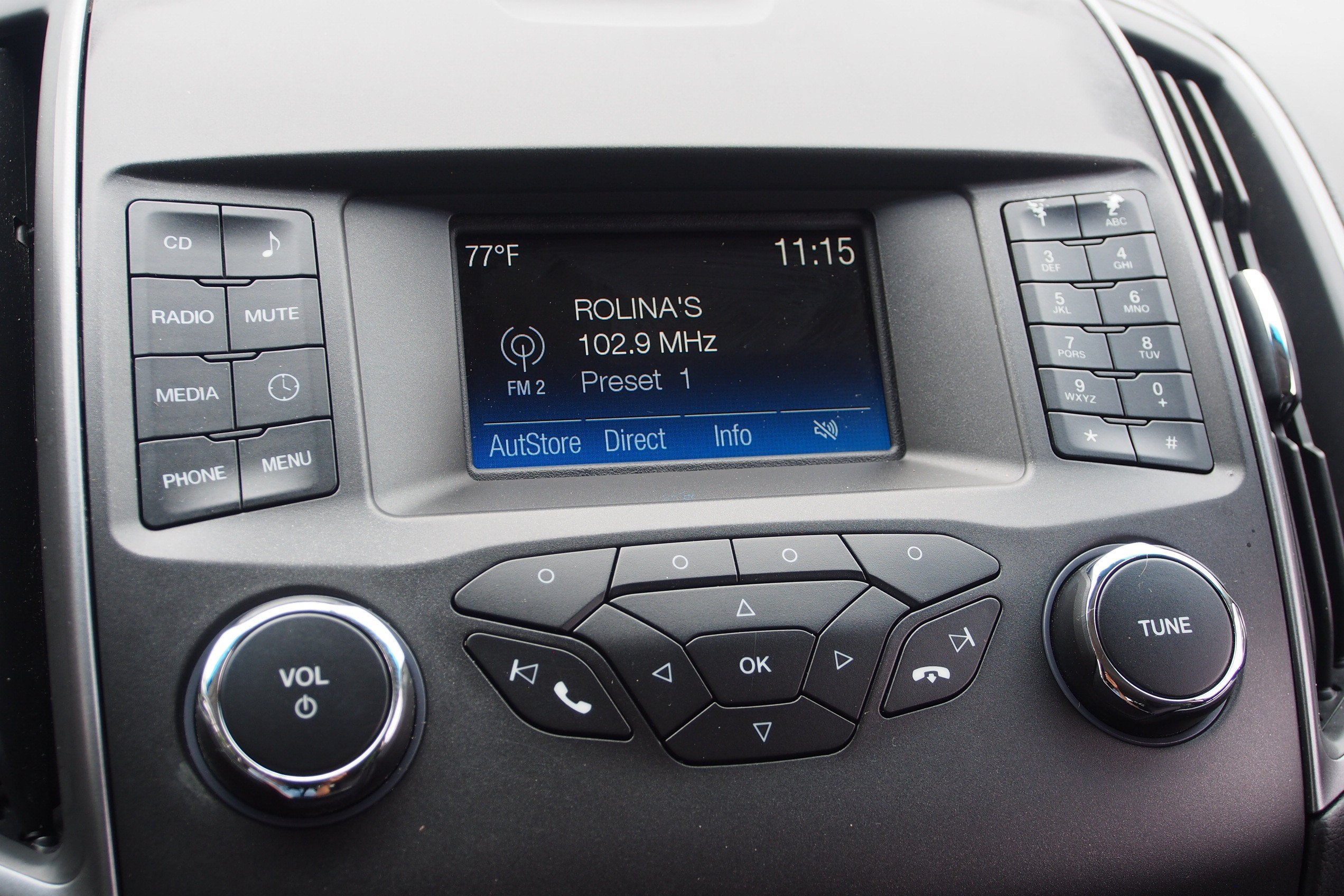 2015 Ford Edge SE