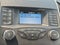 2019 Ford Edge SE