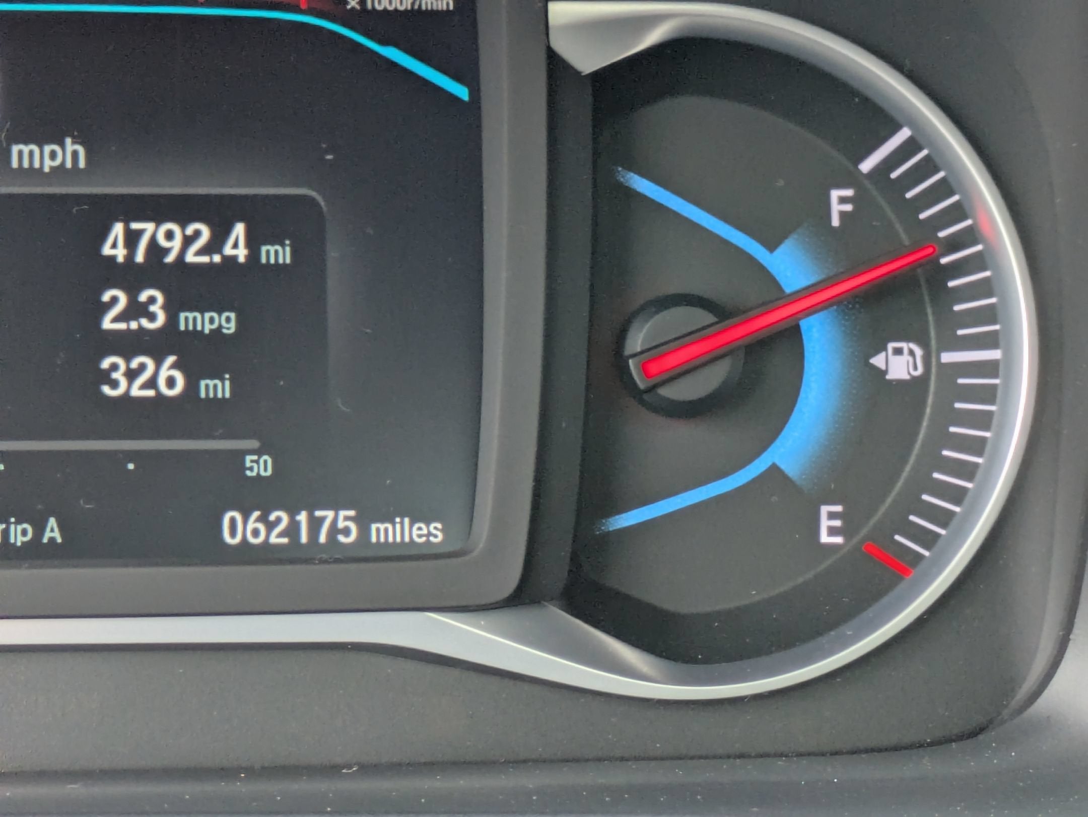 2022 Honda Pilot Black Edition