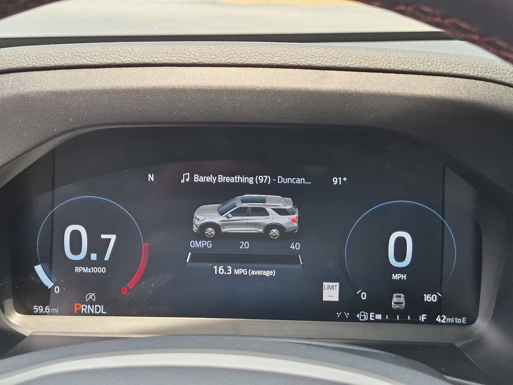 2026 Ford Explorer Active