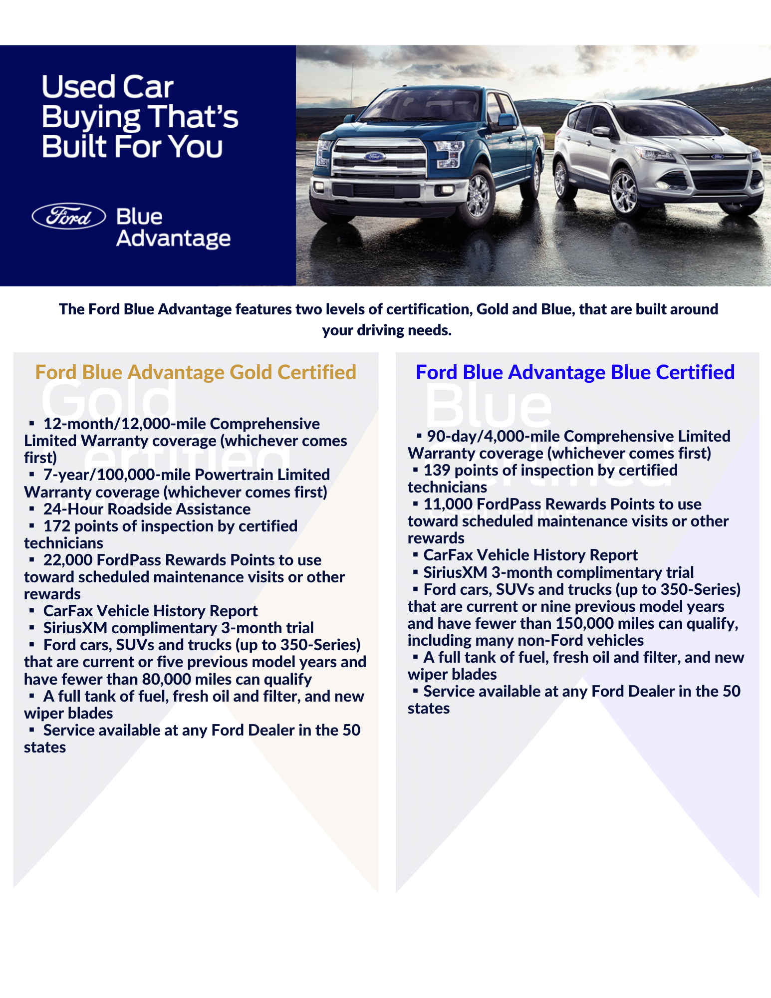 Crossroads Ford of Lumberton in Lumberton NC